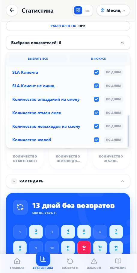 Статистика - Выбор показателей